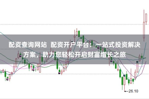 配资查询网站 配资开户平台:一站式投资解决方案,助力您轻松开启财富增长之旅